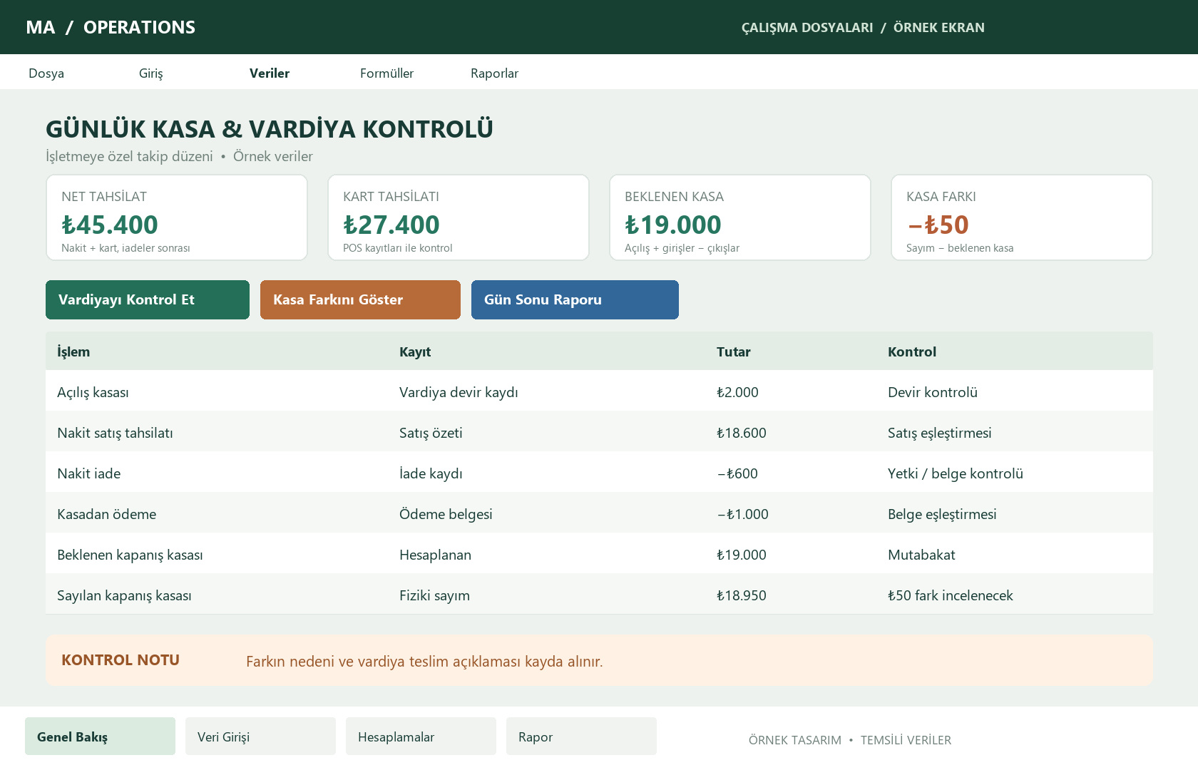 Günlük Kasa ve Vardiya Kontrolü — renkli işlem düğmeleri ve temsili verilerle örnek form